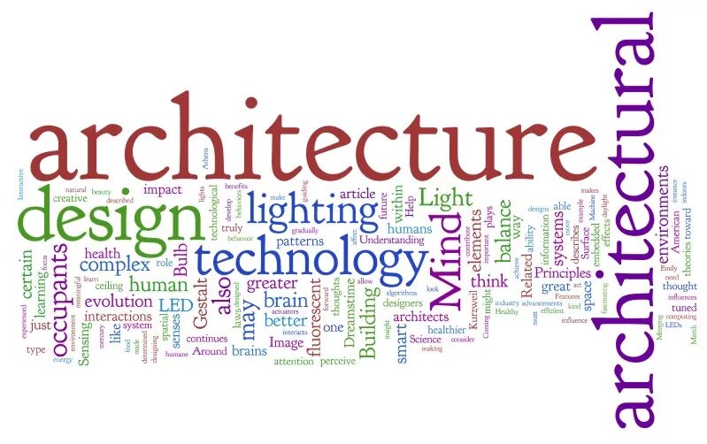 Architecture text