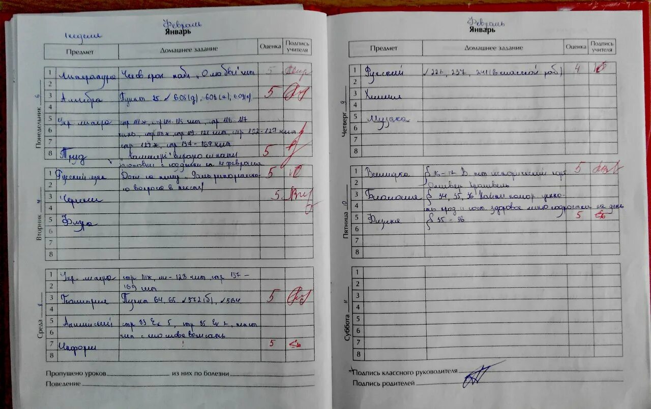 Дневник 6 б. Дневник с оценками. Дневник с пятерками. Пятерка оценка в дневнике. Школа дневник оценки.