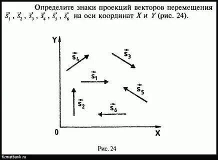 Как определить проекцию вектора перемещения