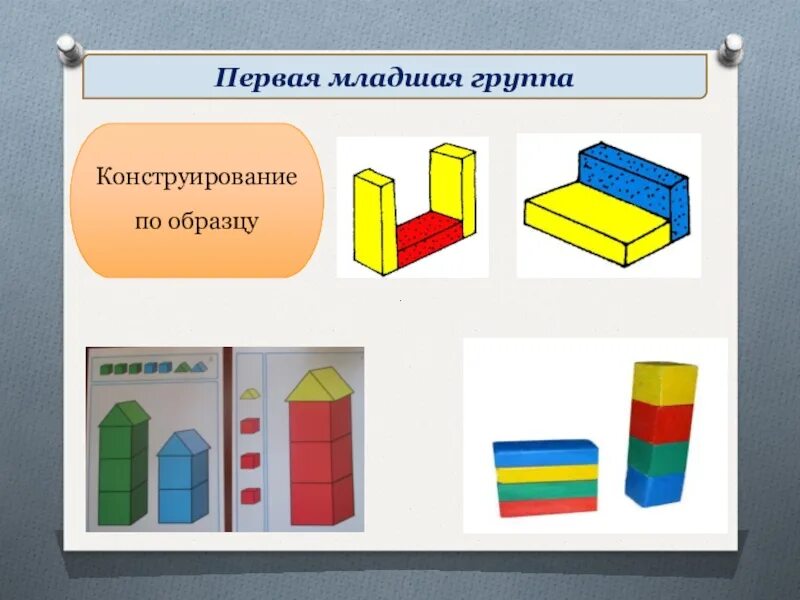 Конспект занятия в младшей группе по конструированию. Конструирование ИПО образцу. Конструирование из строительного материала. Конструирование в младшей группе. Образцы для конструирования.