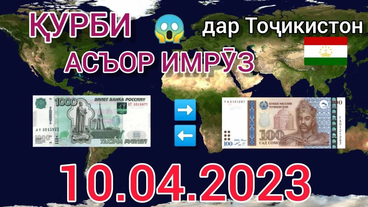 Курс сомони таджикистан 2023