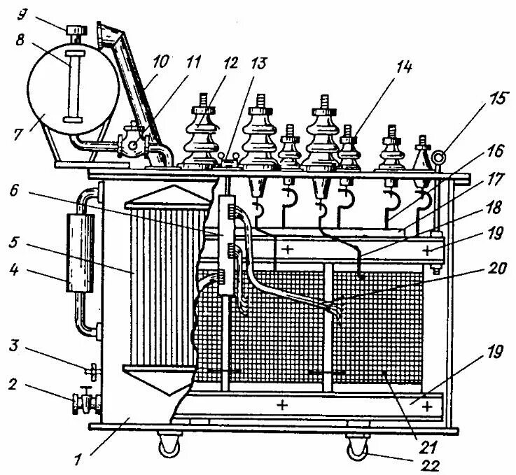 Расширитель трансформатора. Термосифонный фильтр силового трансформатора ТМ-4000. Термосифонный фильтр трансформатора 110 кв. Стекло маслоуказателя силового трансформатора 750 КВТ. Выхлопная труба схема силового трансформатора.