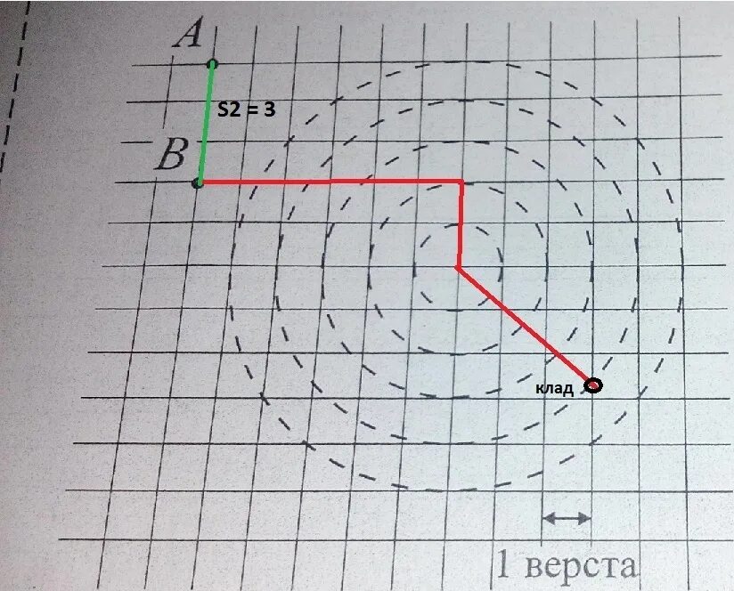 Пират нашел старую карту на которой написано. Клад по точкам. Пират закопал клад по координатам. Пират нашел старую карту на которой написано где зарыт клад. Пират нашёл старую карту на которой написано.