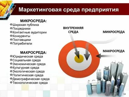 К макросреде относятся поставщики