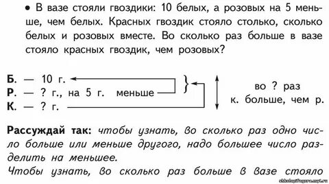 В вазе стояло 6 белых