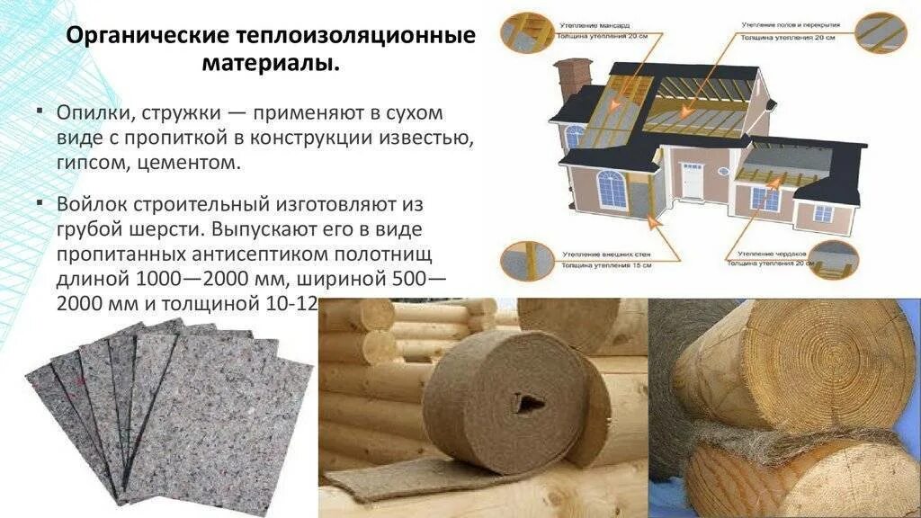 Функции теплоизоляции