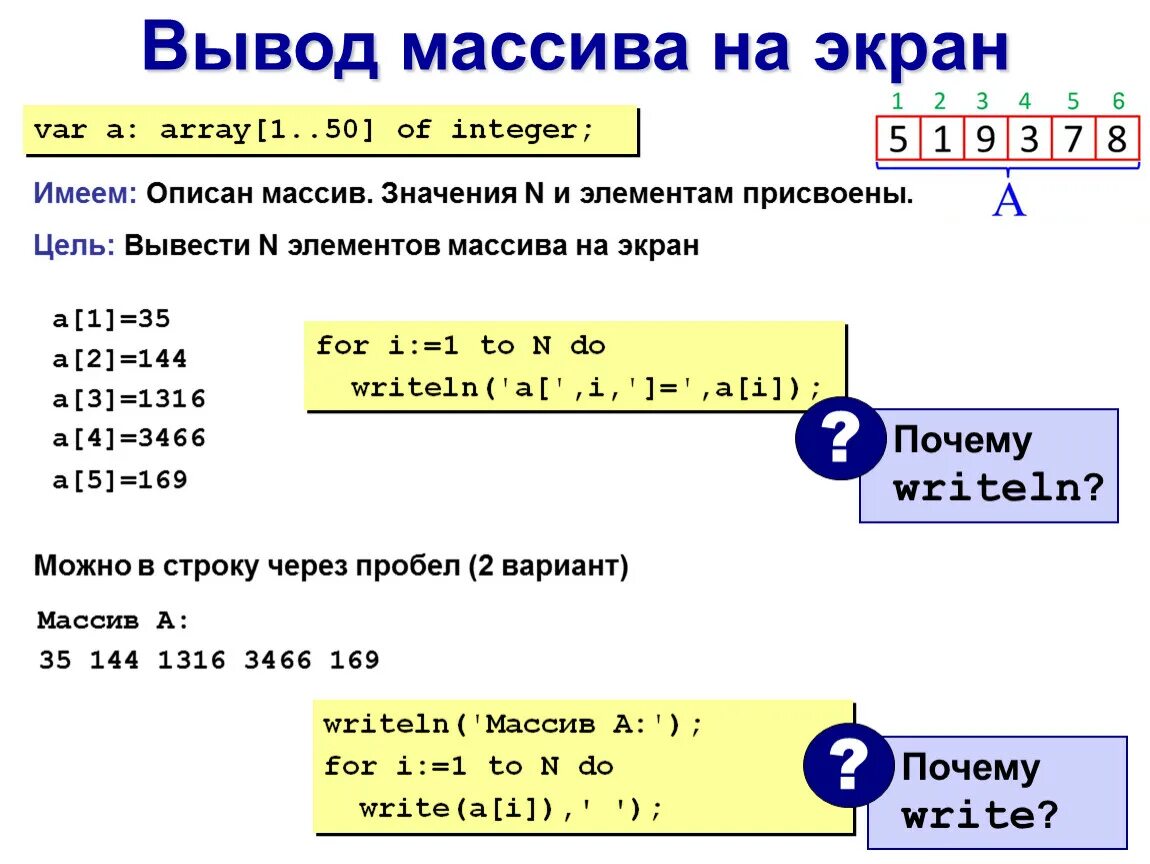 Массив от 1 до 1. Элементы массива. массив в информатике. вывод массива. сортировка элементов массива.