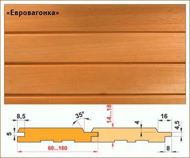 Толщина вагонки штиль