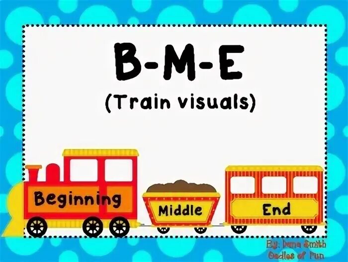 Beginning middle end