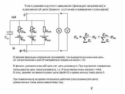 Короткое замыкание схема цепи