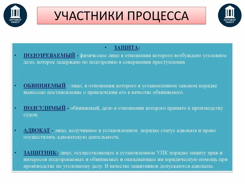 Разница подозреваемого и обвиняемого. Обвиняемый и подозреваемый разница в уголовном процессе. Отличие прав обвиняемого и подозреваемого. Различия между обвиняемым и подсудимым. Обязанностью обвиняемого является