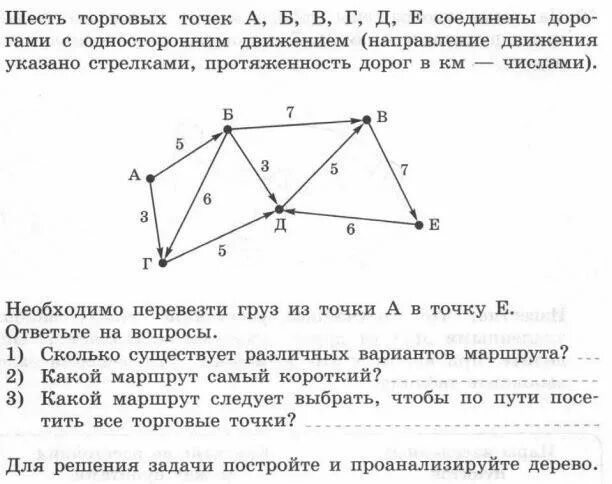 6 торговых точек