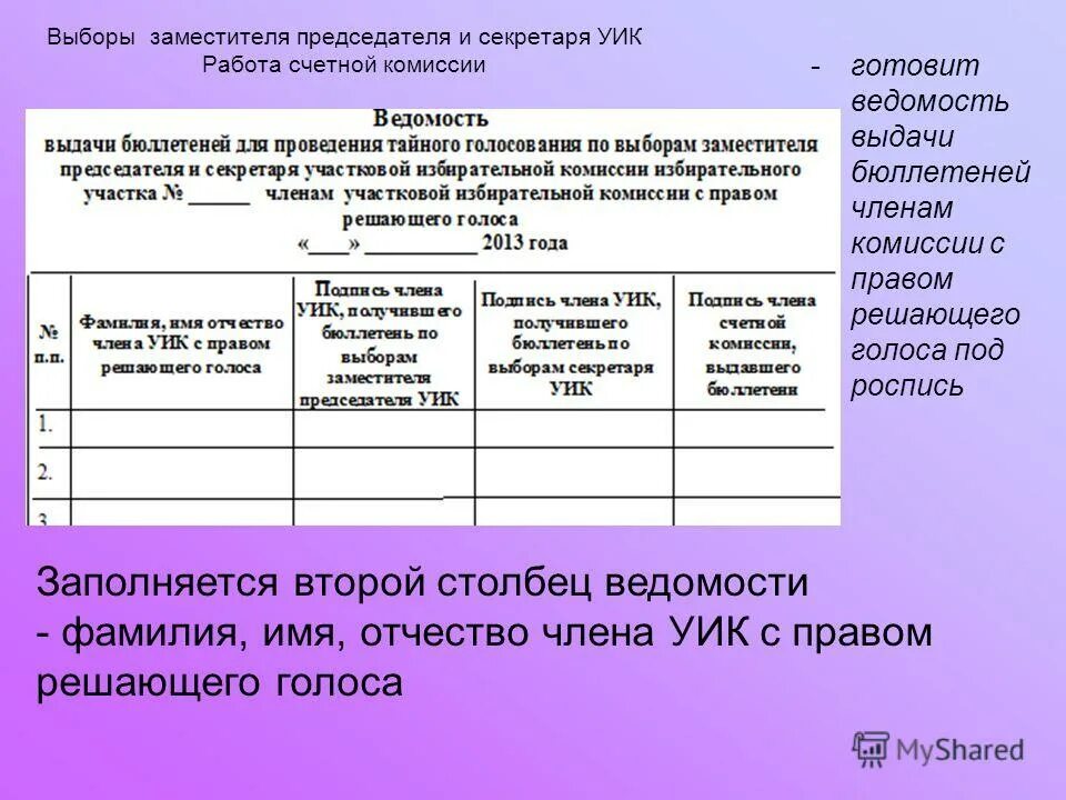 Ведомость бюллетеней для голосования. Ведомость выдачи бюллетеней. По военному билету можно проголосовать на выборах