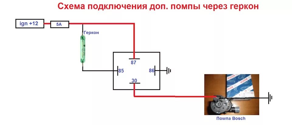 Как подключить дополнительный