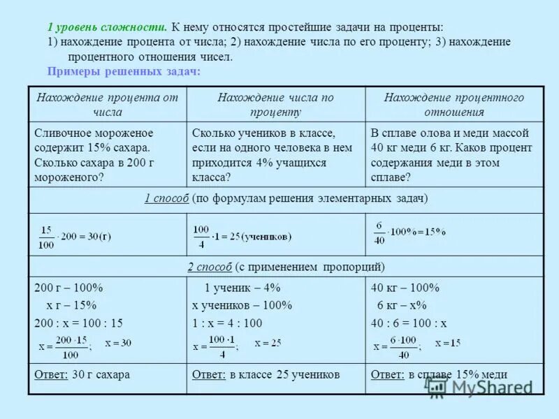 Задача начисление процентов