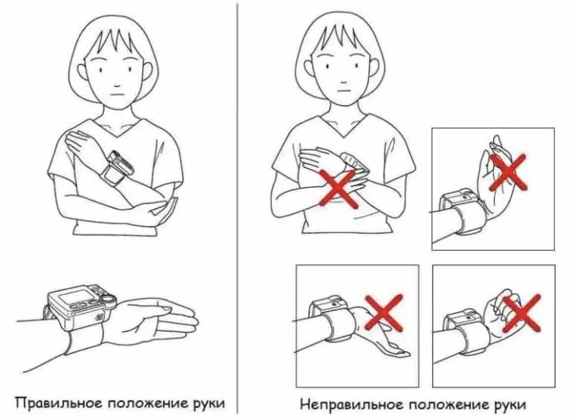 Как правильно мерять давление на запястье тонометром. Как правильно измерить давление электронным тонометром на запястье. Как правильно измерять давление тонометром на запястье. Как правильно мерить давление тонометром на запястье.