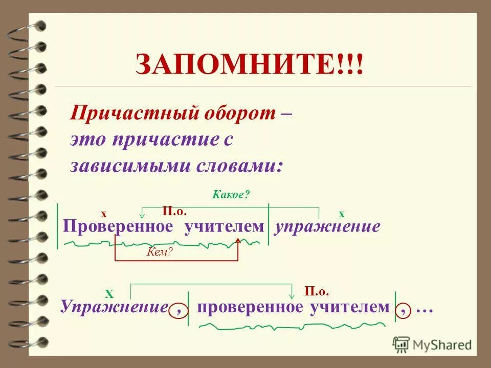 Причастие и знаки препинания причастном обороте. Причастный. Причастие оборот. Причастным оборотом. Ghbxfncysq оборот.