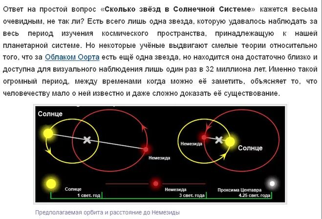 Как называется звезда нашей планетарной системы
