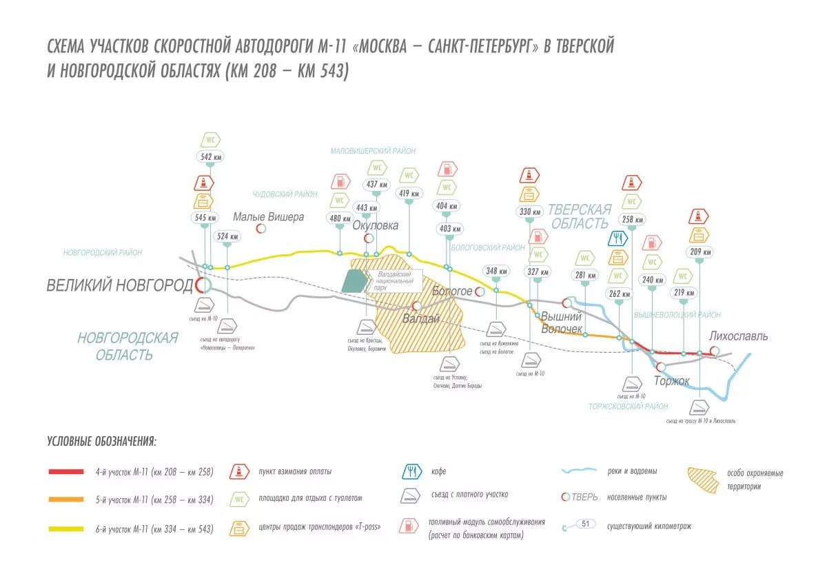 Трасса м11 СПБ. Платная дорога Москва Санкт-Петербург схема. Карта дороги м11 Москва Санкт-Петербург. Заправки на платной трассе м11 Москва Санкт-Петербург на карте.