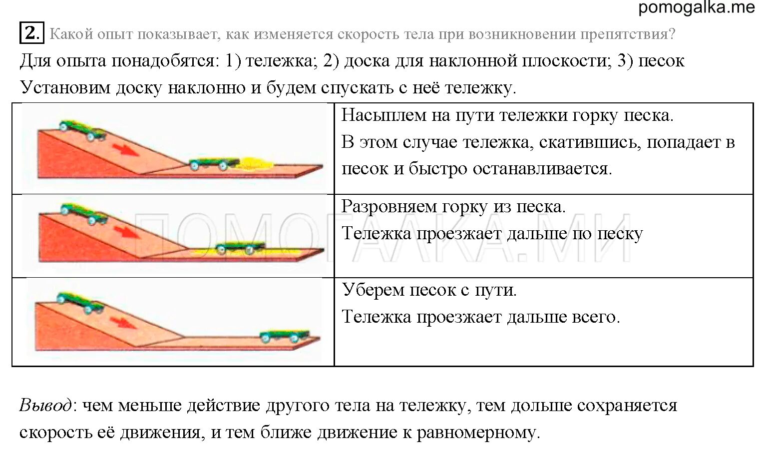 Какие изменения будут в движении. Как опыт показывает  как изменяется скорость тела при возникновении. Задачи по физике взаимодействие тел. Взаимодействие тел физика 7 класс. Взаимодействие тел физика 5 класс.