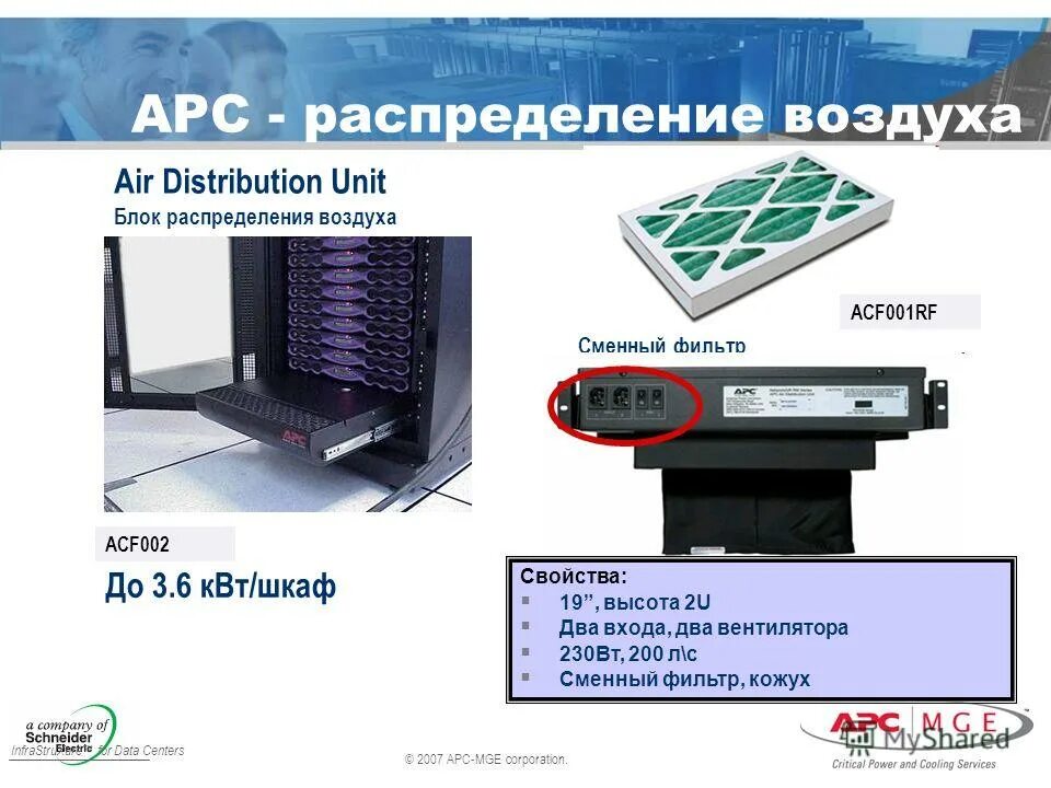 Rack side air distribution unit. Apc air distribution unit. Apc rack air distribution unit acf002. Вытяжная вентиляционная система в1. Блок распределения воздуха.