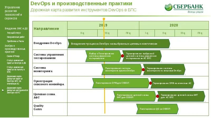 Ефс 1 спецоценка