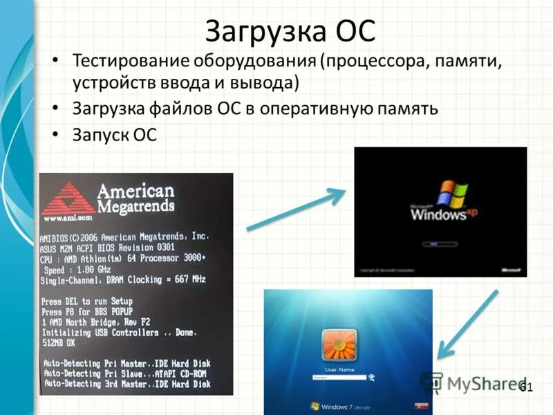 Вопросы про операционные системы. Результаты тестирования программы. Оценка системы компьютера. Загрузка cpu windows 10. Cpu виндовс 10.