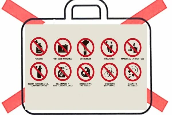 Запрещённые к провозу вещи. Запрещенные предметы в ручной клади. Вещи запрещённые к перевозке в ручной клади. Запрещенные к перевозке в ручной клади предметы.