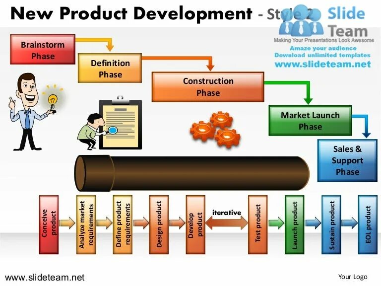 New product Development. New product Development POWERPOINT. Лонч нового продукта. Лонч препарата. Marketing launch