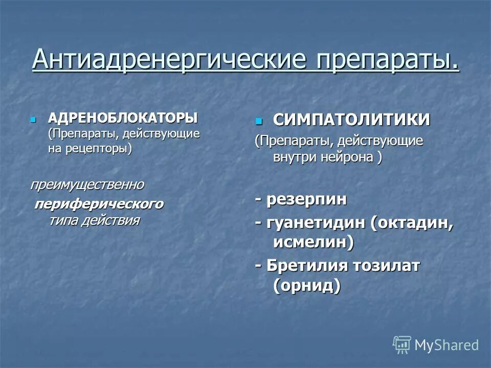 Б адреноблокаторы препараты