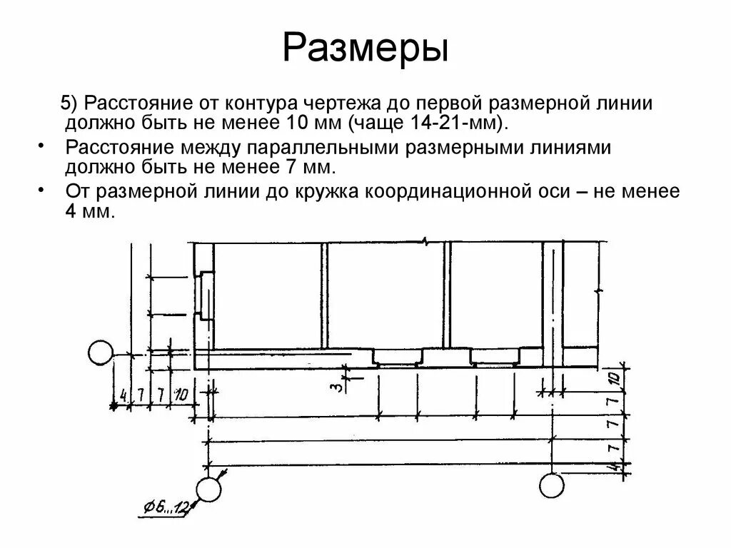 Размерные линии на чертежах. Толщина осей на чертеже. Размерные оси на чертежах по ГОСТУ. Размерные линии на строительных чертежах. Объем и привязка норм