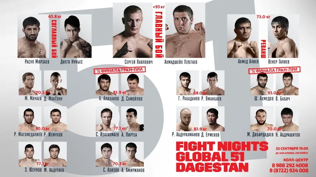 Fight Nights Global. Fight Nights Global 51. Файт Найт 5. Глобал найт