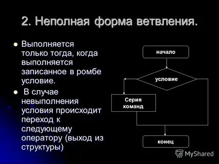 Сколько раз выполняется процедура void setup