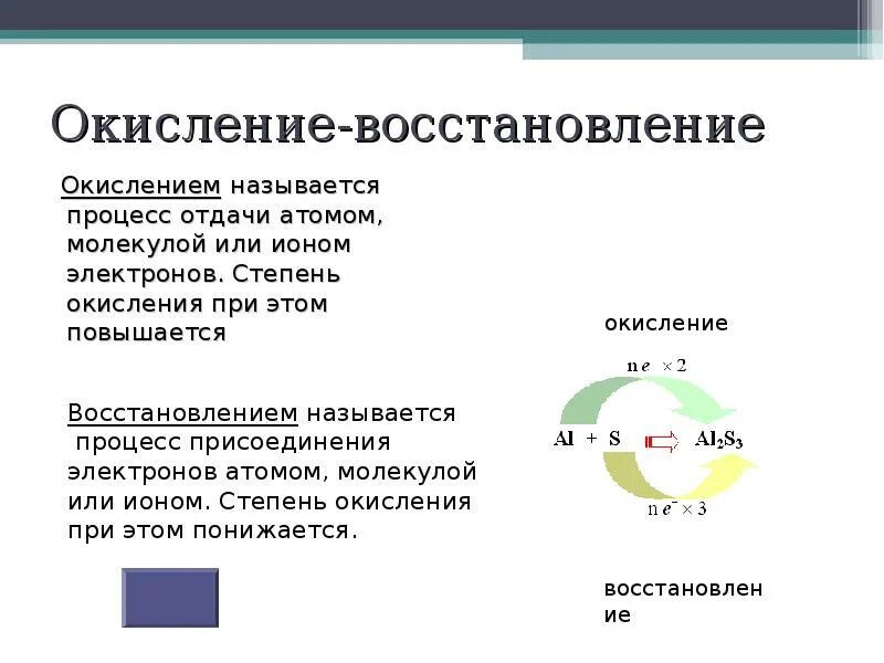 Окислением называется. Окисление и восстановление. Процесс окисления примеры. Процесс окисления или восстановления. Окисление или восстановление.