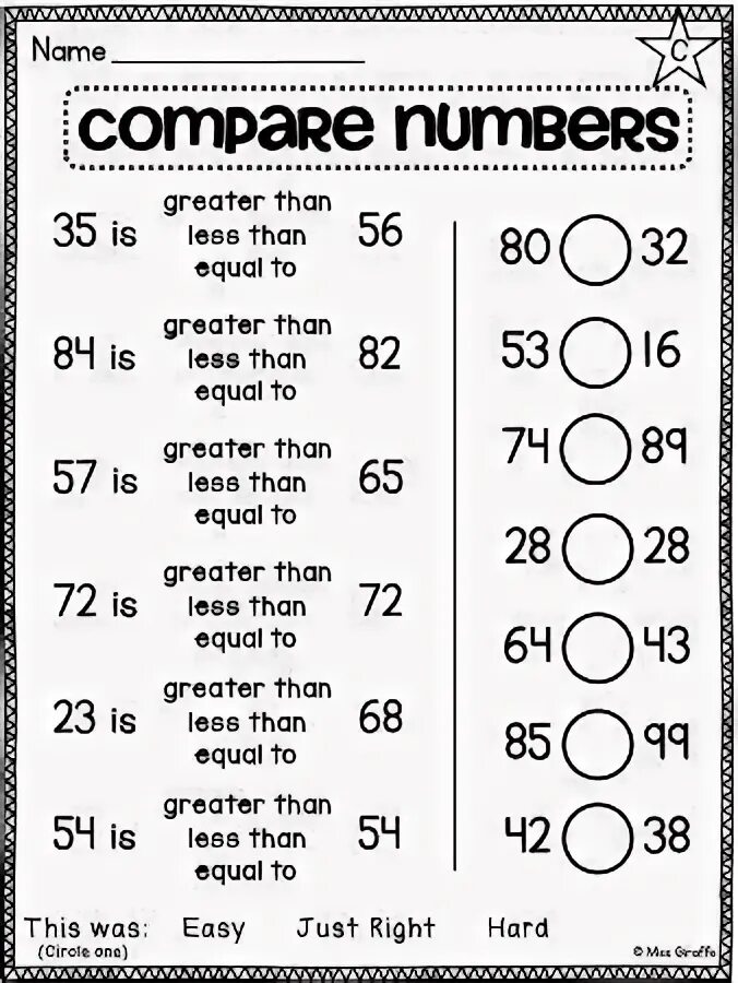 Comparing numbers Worksheets. Compare numbers. Compare numbers Worksheet. Comparing numbers 2 Grade. Numbers comparison
