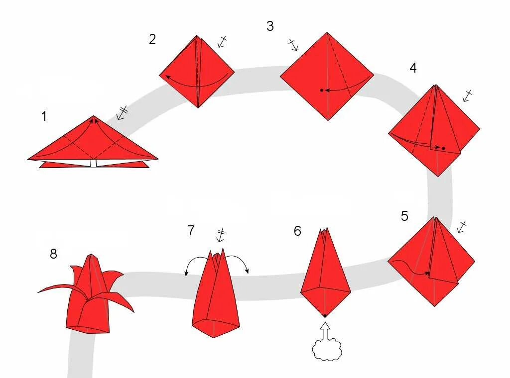 Складывание из бумаги. Оригами тюльпан схема сборки. Оригами из бумаги тюльпан схема поэтапно для детей. Схема изготовления тюльпана из бумаги оригами. Тюльпан схема оригами простая.