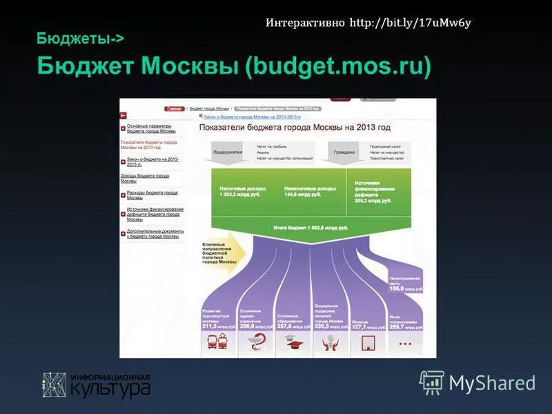 Визуализация бюджетная. Бюджет Москвы. Визуализация бюджета времени. Современные формы визуализации бюджета для граждан. Https budget mos ru services quiz