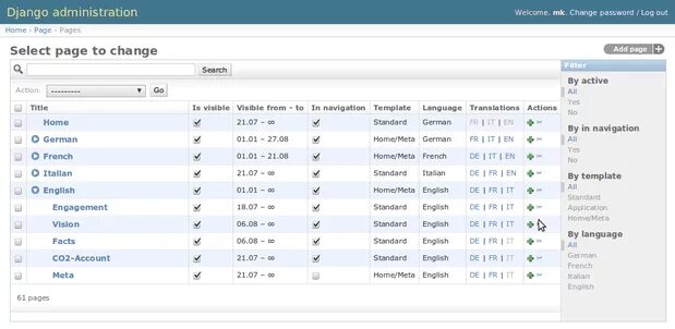 Django db connection. Django cms. админка джанго. django дерево категорий. django mptt admin.