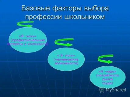 Базовый фактор