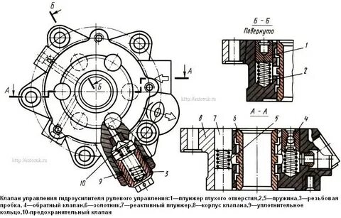 Как правильно отрегулировать камаз