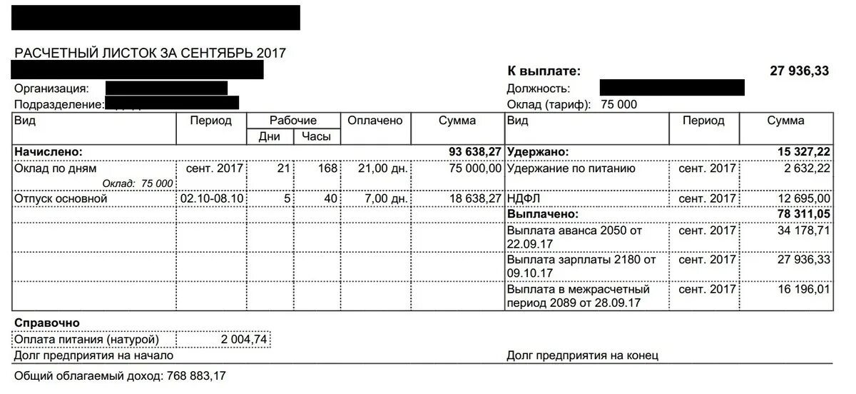 Расчетный листок заработной платы. Расчетный листок заработной платы работника. Расчетный лист заработной платы excel. Расшифровка расчетного листка по заработной плате. Что значит расчетный лист