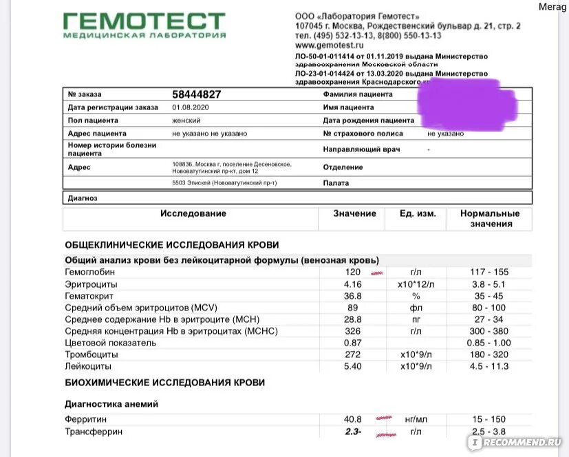 Кдл гемоглобин. Витамин д в анализе крови расшифровка анализа у женщин. Витамин д 3 исследования крови. Витамин д3 Результаты анализов. Гемотест анализы.