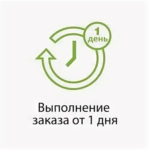 Требуется выполнить заказ. Выполнение заказа. выполнение заказа картинки. заказ и исполнение. заказ выполнен.