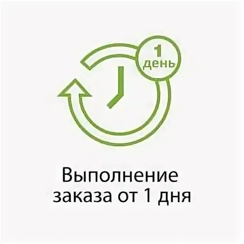 Исполняемые заказы. Выполнение заказа. Срок исполнения заказа. Выполнение заказа картинка. Исполнение заказов.