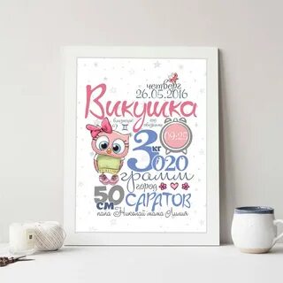 Постер метрика