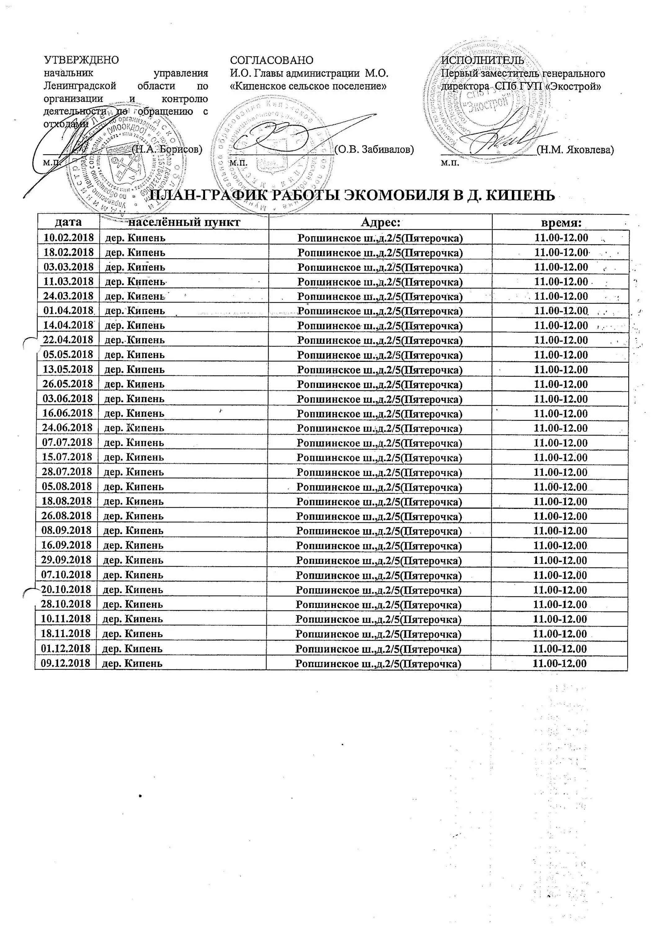 Расписание автобусов волосово бегуницы 33. Автово кипень расписание. Расписание автобусов кингисепп. Расписание 487. 484 автобус расписание.