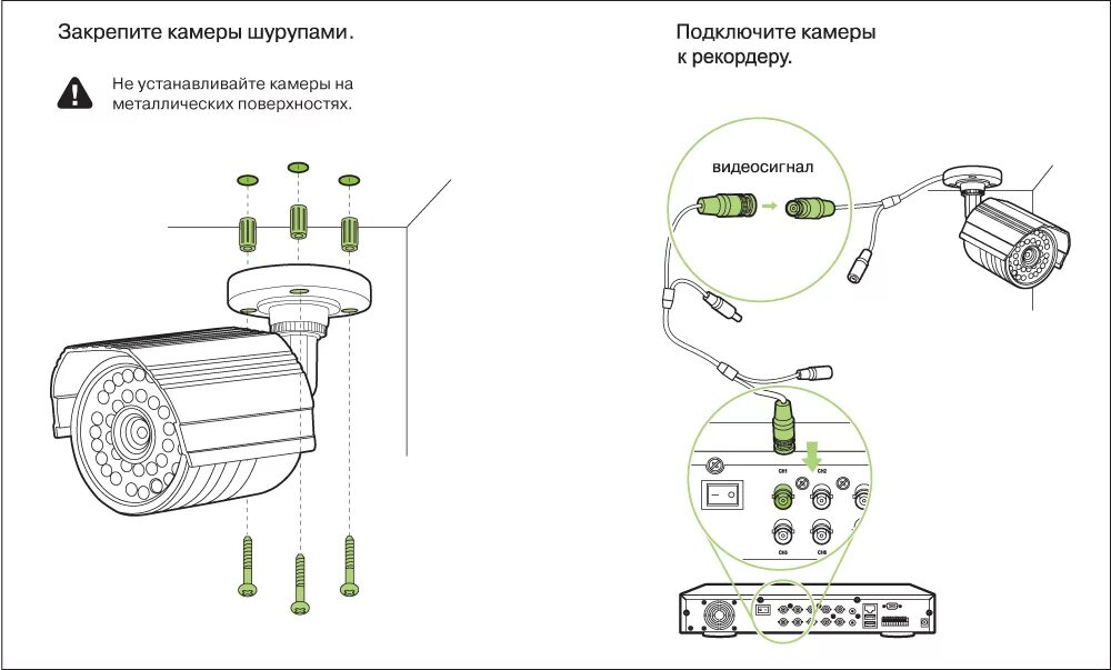 Подключить доступ к камере. Уличная камера наблюдения схема подключения. Схема установки камер видеонаблюдения. Схема крепления камеры видеонаблюдения. Монтажная схема подключения видеокамер нар.