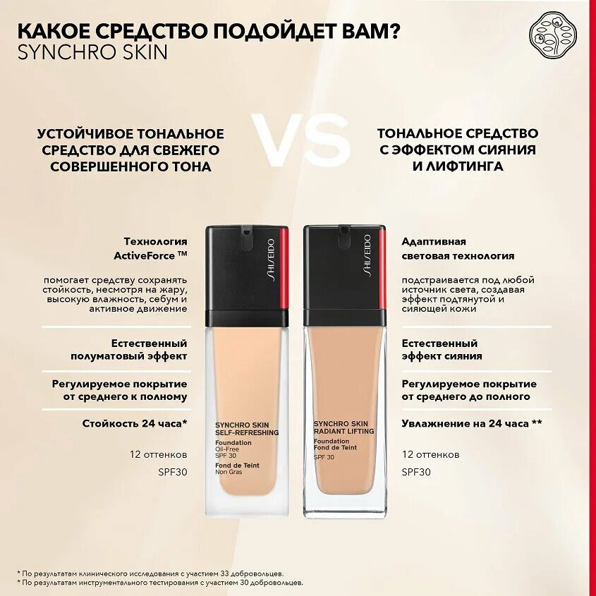 Белита proluxury тональный крем-лифтинг с гиалуроновой кислотой 30мл. Фаберлик 6478 тональный крем. Тональный крем дольче габбана 148 amber. Jart+ premium bb beauty balm spf 40. Тон крем с лифтинг эффектом.