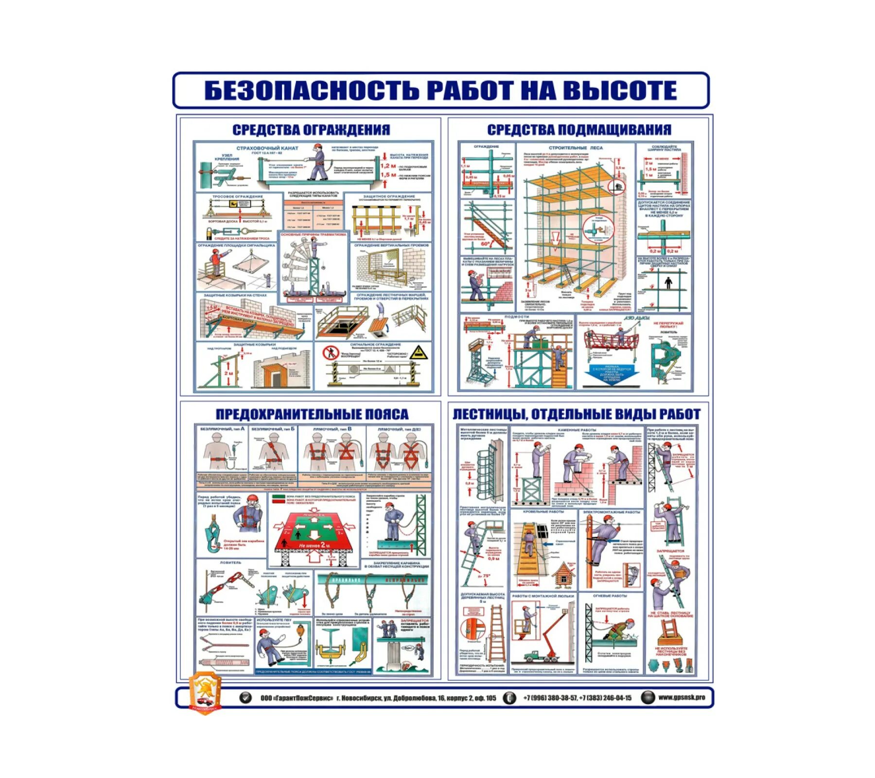 Охрана труда на высоте. Стенд по охране труда на строительной площадке. Безопасность на работе. Стенд техника безопасности. Охрана труда и техники безопасности в строительстве