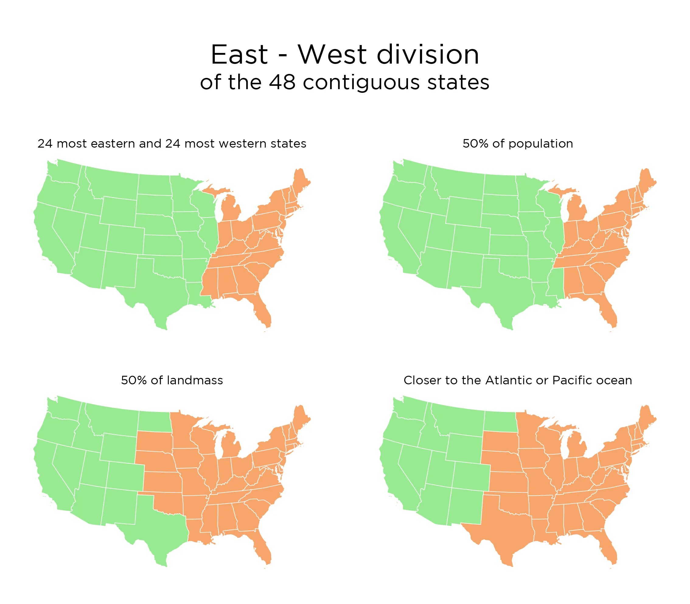 West East USA. Us East us West. USA Map East West. Regions of United States. Western states